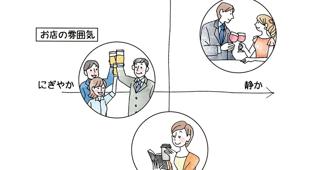 ４．ユニフォームだけじゃない、ブランドコンセプト