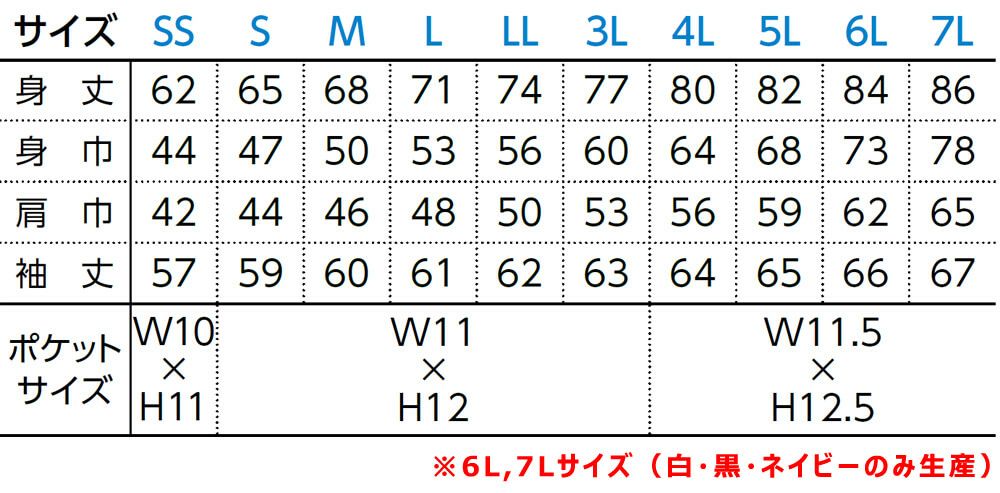 サイズ表