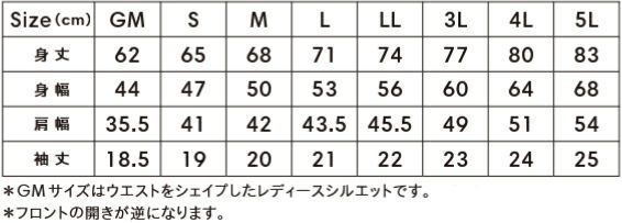 サイズ表／サイズ展開　レディース用M（GM） S/M/L/LL/3L/4L/5L