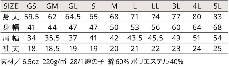 サイズ表／サイズ展開 レディース用S（GS）レディース用M（GM）レディース用L（GL） S/M/L/LL/3L/4L/5L