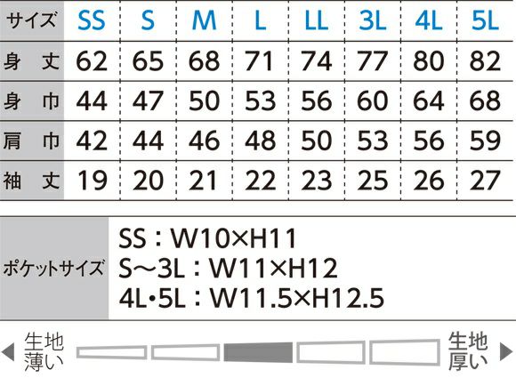 サイズ表／サイズ展開SS/S/M/L/LL/3L/4L/5L
