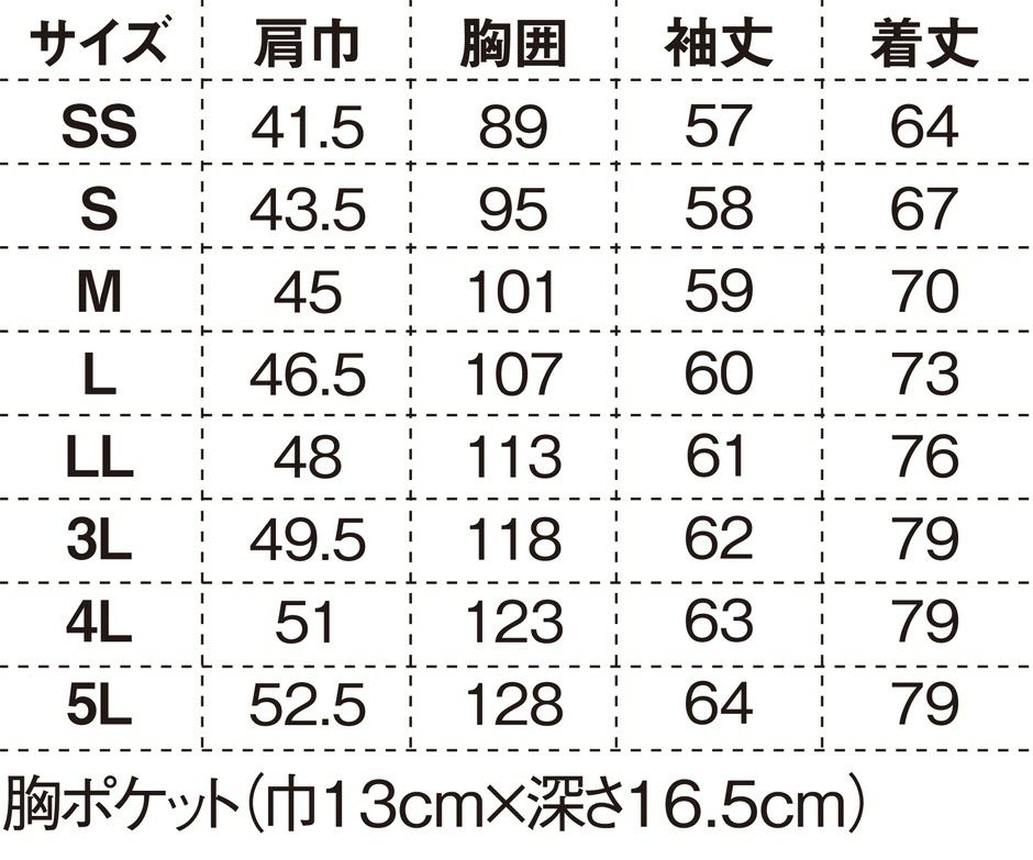 サイズ表／サイズ展開 SS/S/M/L/LL/3L/4L/5L