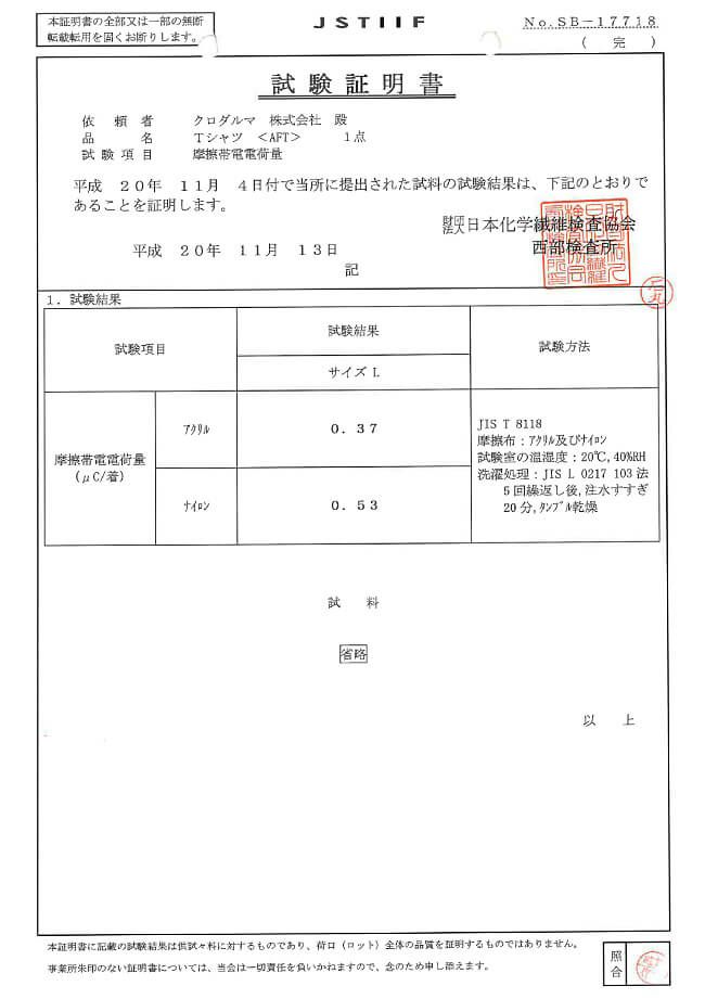 日本化学繊維検査協会からの摩擦帯電電荷量の試験証明書も紹介いたします。洗濯後も効果が続く事も証明されています。
