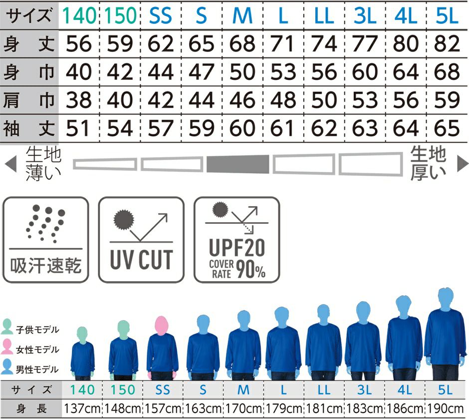 サイズ表