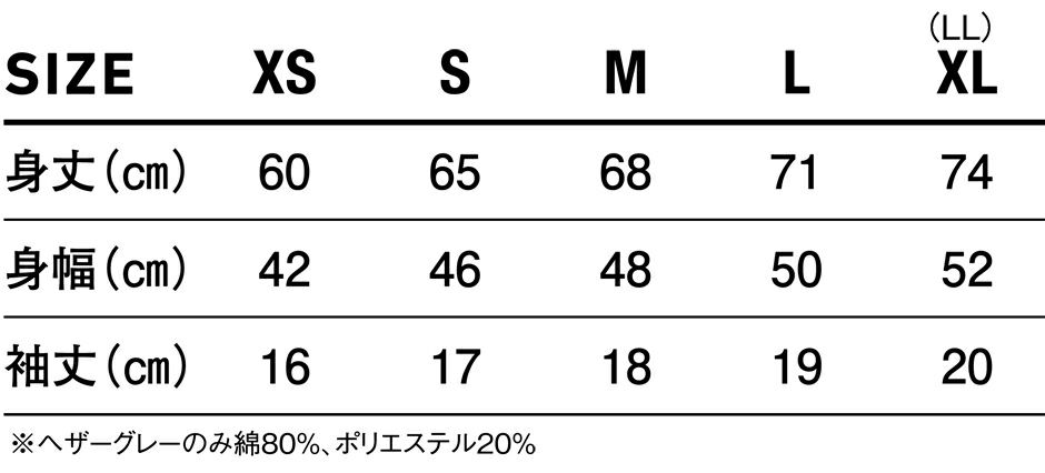 サイズ表