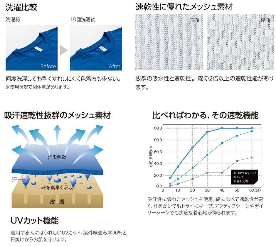 商品詳細画像