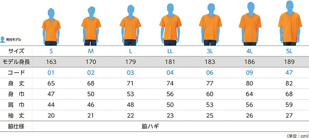 サイズ/身長の対応表