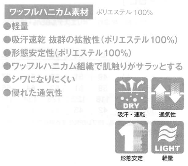 ワッフルハニカム素材の説明画像