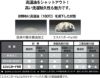 高温の油ダメージをしっかり防ぐ、最新［高温撥油］加工