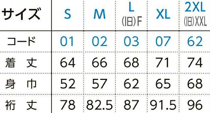 サイズ表／※裄丈（ゆきたけ）は首の後ろから袖までの長さのことです。