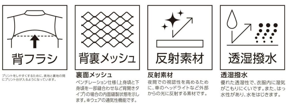 生地や素材の詳細説明画像