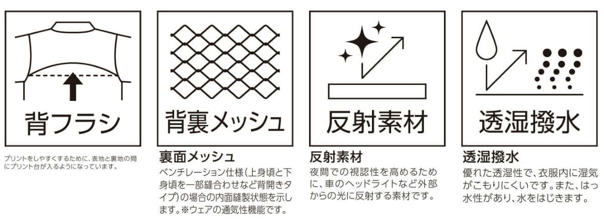 生地や素材の詳細説明画像