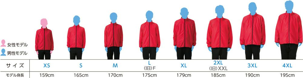 着用身長の参考例
