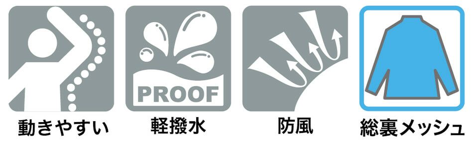 総裏メッシュ