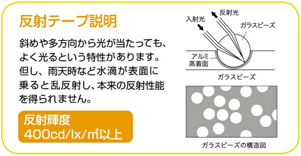 反射テープの説明文章
