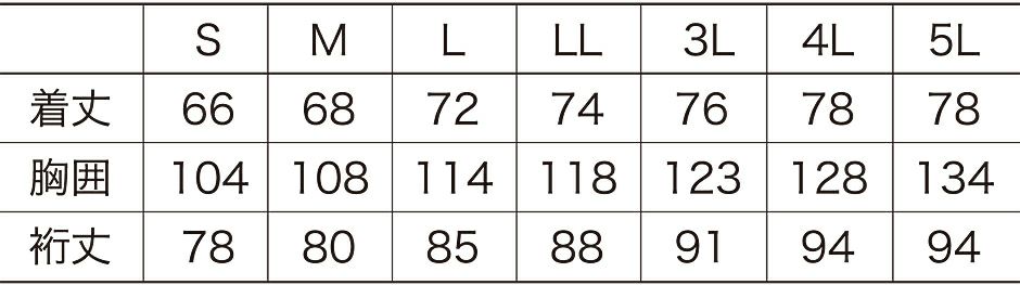 サイズ表／裄丈（ゆきたけ）は首の後ろから袖先までの長さのこと。