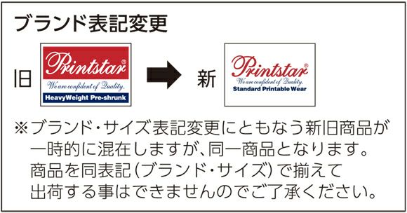 タグ表記の変更