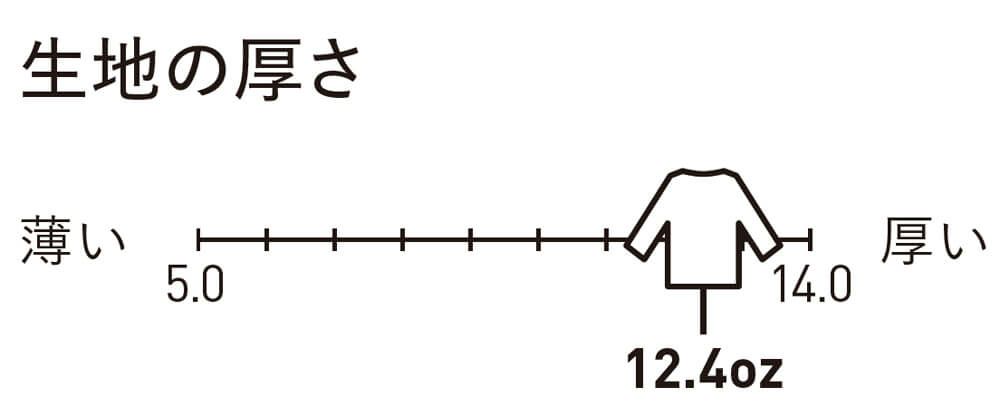 生地の厚さは厚手12,4オンス