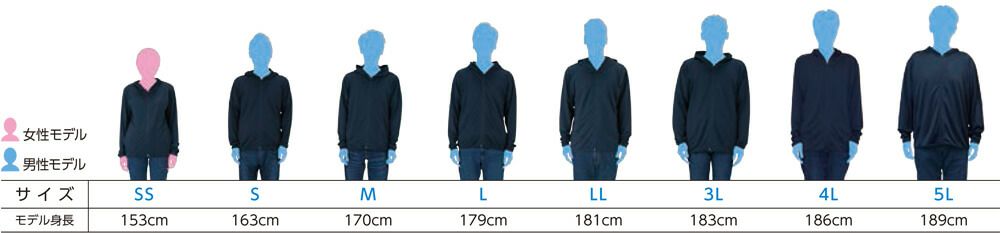 身長別サイズ比較表