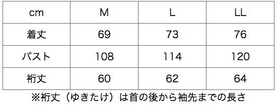 サイズ表