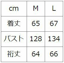 茶羽織・上着サイズ/※裄丈は首の後から袖までの長さの事なの♪