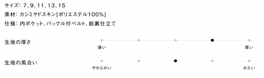生地の厚さ