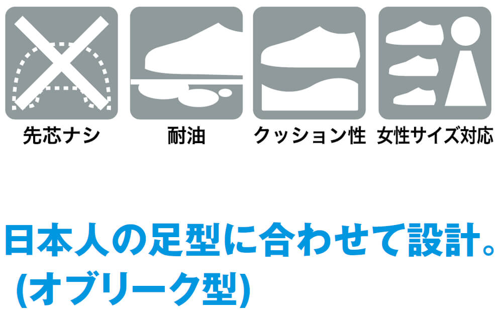 ソール部分