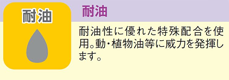 耐油性の説明画像／耐油性とは滑りにくいという意味ではなく、油が付いても劣化しにくいという意味です。