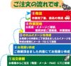 ご注文の流れ