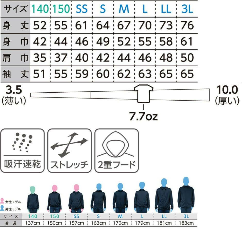 サイズ表・生地の厚さ