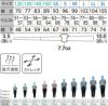サイズ表