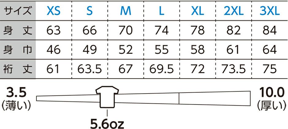 サイズ表
