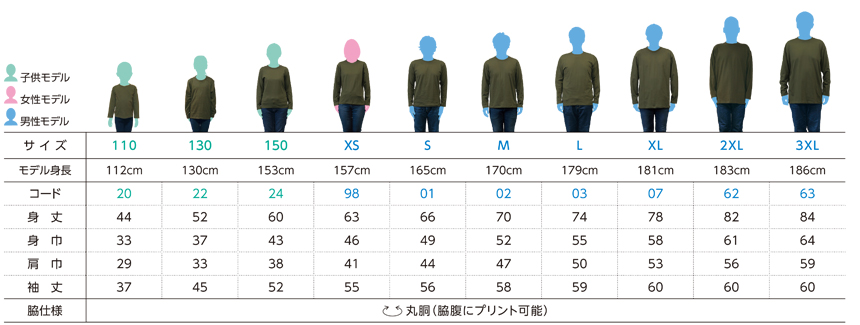 サイズ表