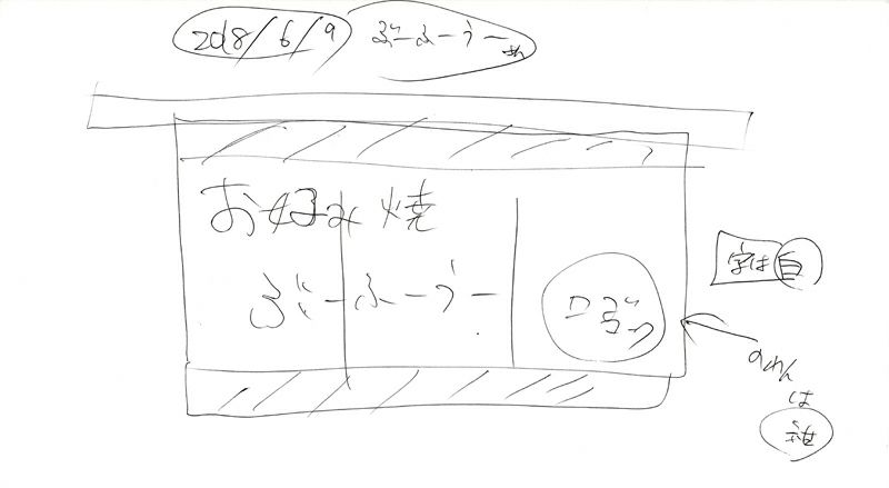 今回は同じ福知山市という事もあり私店長がお伺いしどんなデザインをイメージされてるのかをヒアリングいたしました。<br>その時の手書き資料がこちら