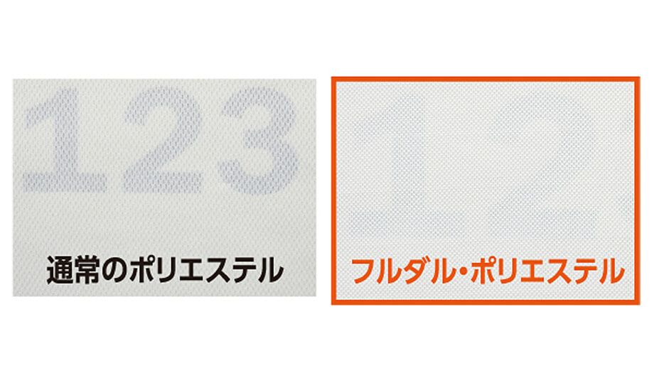 通常の生地と比べた写真