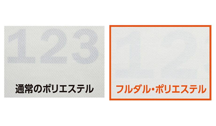 通常の生地と比べた写真