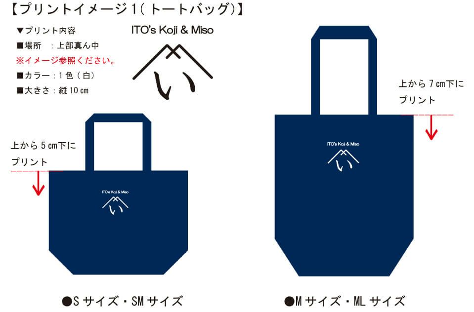 実際にお客様に見ていただいたバッグ完成イメージ画像です。<br>どのお客様にも打ち合わせ段階でこのようなイメージ画像をインテいただきます♪