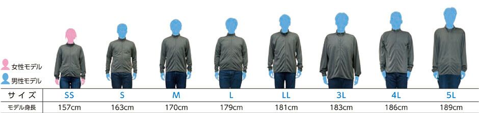 身長別参考サイズ