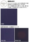 退色防止加工