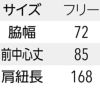 サイズ表