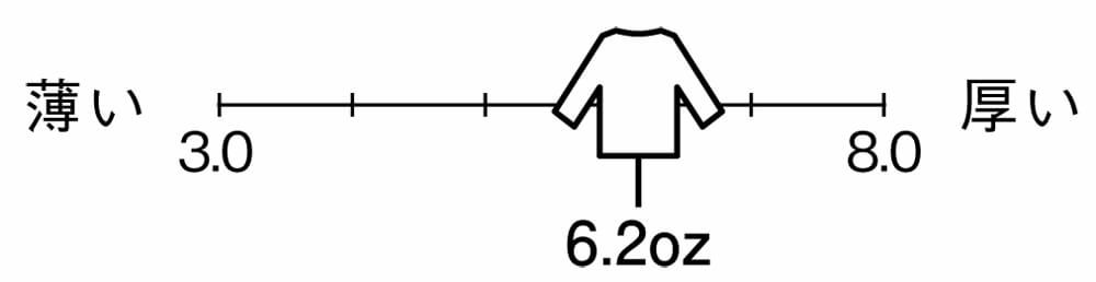 生地の厚さは厚手6.2オンス