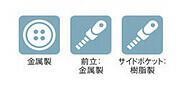 詳細部分