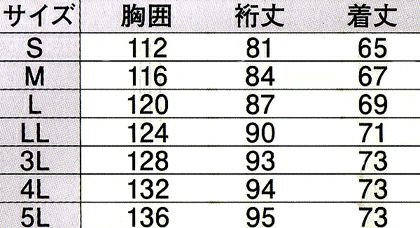 サイズ表<br>※裄丈（ゆきたけ）は首の後ろから袖先までの長さの事です。