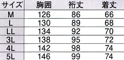 サイズ表（裄丈は首の後ろから袖先までの長さのこと。）