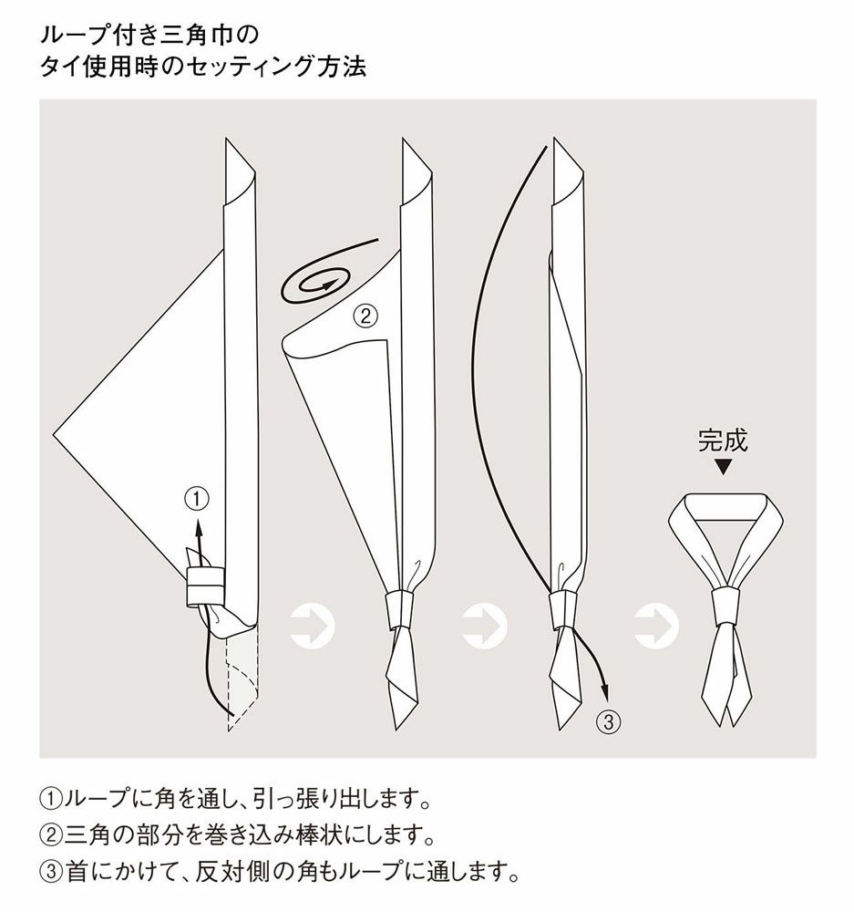ループ付き三角巾の仕方のタイ使用時のセッティング方法