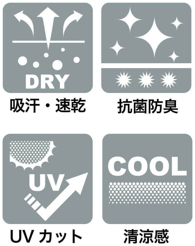 生地説明