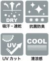 生地説明