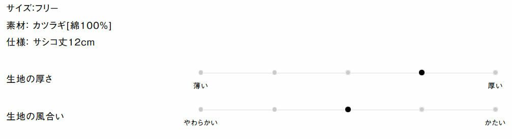 生地の厚さ