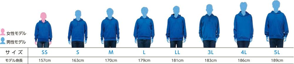 身長別サイズ比較表
