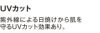 機能①